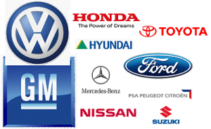 Top 10 Best Car Manufacturing Companies in the World