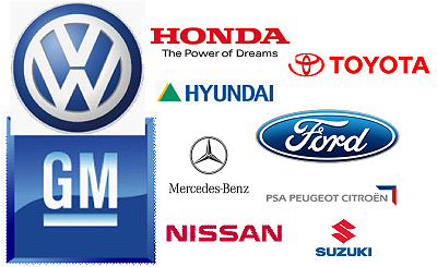 Top 10 Best Car Manufacturing Companies in the World